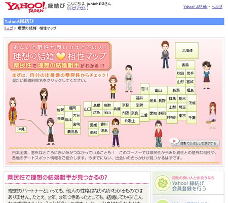 理想の結婚　相性マップ - Yahoo!縁結び